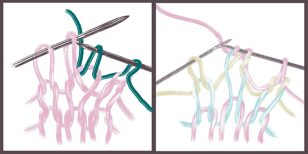 Right lifted increase (RLI) and left lifted increase (LLI)