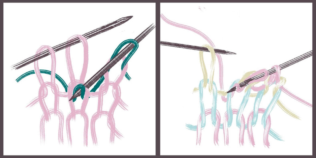 K1B (knit one below)