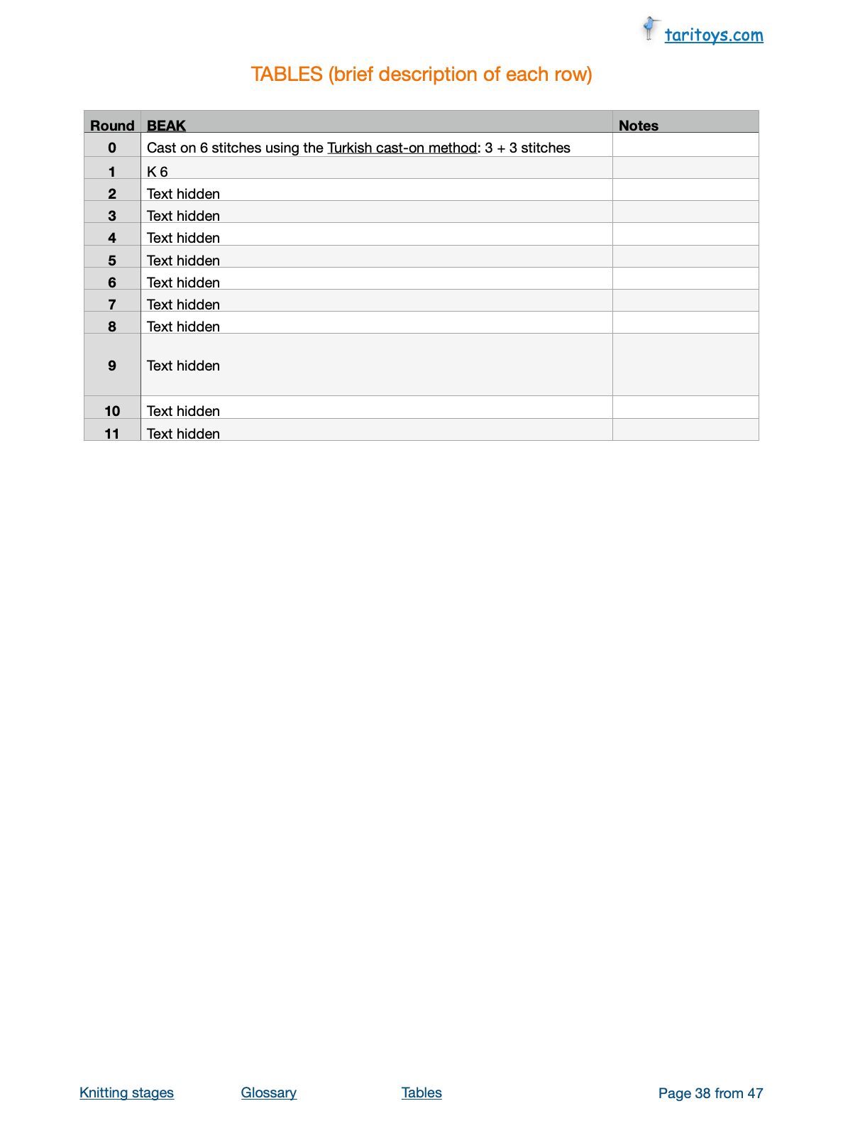 Pattern Goose Bruce - Tables with brief descriptions